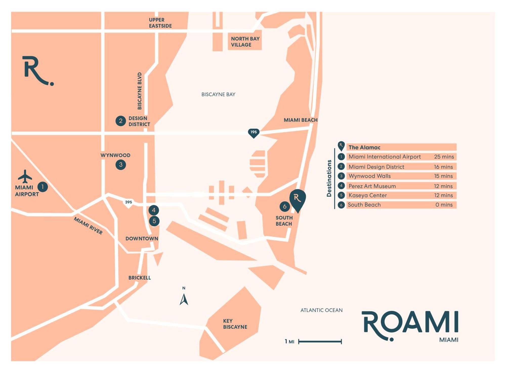 Roami At The Alamac Miami Beach Dış mekan fotoğraf